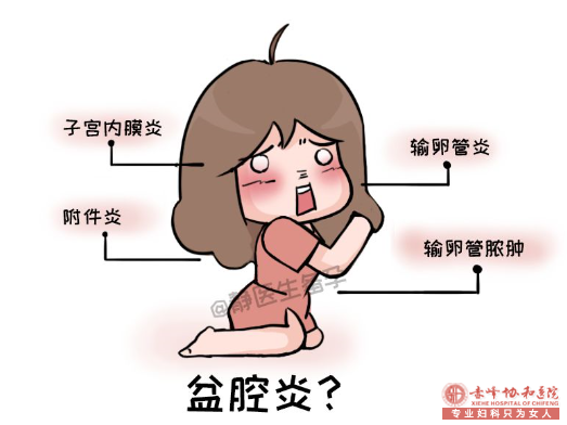 金华盆腔炎的病因有哪些?